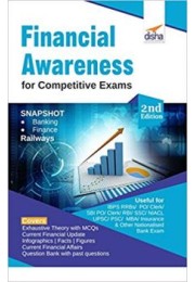 Financial Awareness for Competitive Exams